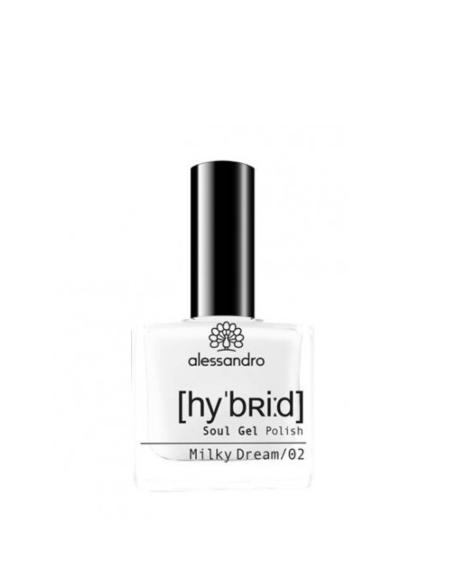 Top coat hybrid